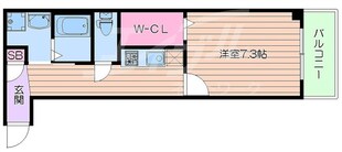 アルバス関大前の物件間取画像